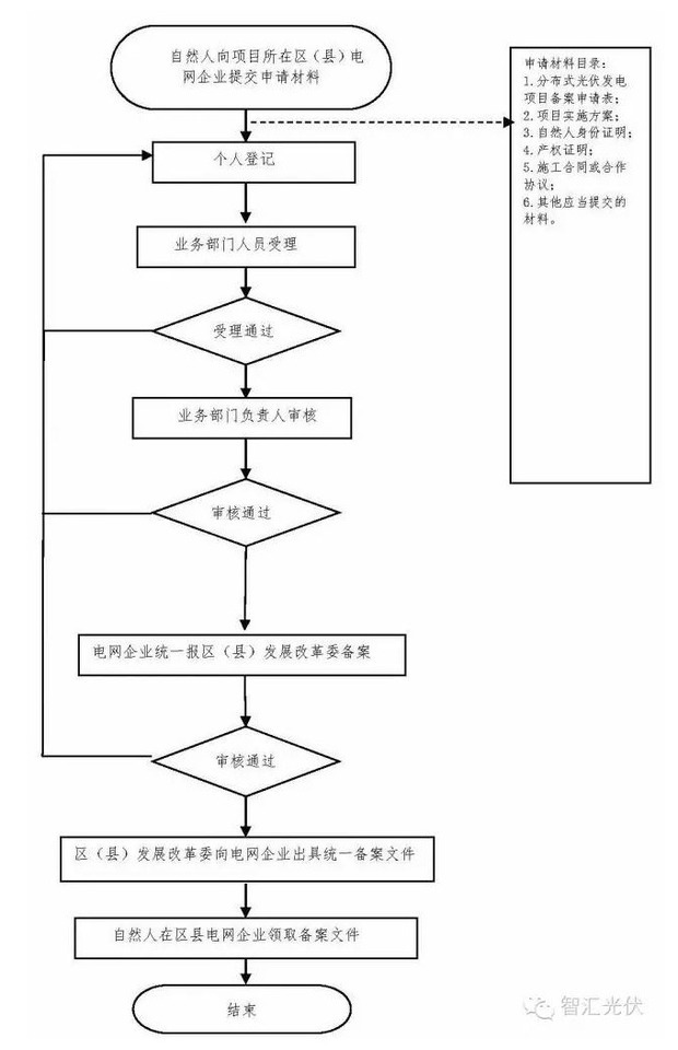 空气能热泵采暖：绿色生活的智慧之选