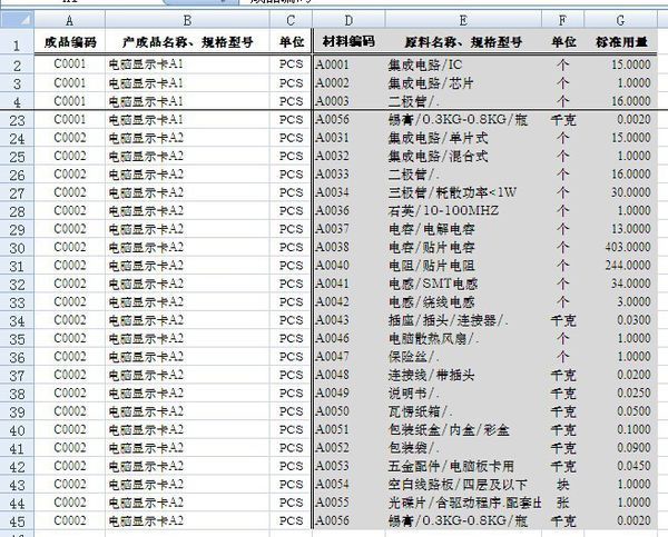 电容电阻行业风云再起:供应商如何应对市场挑战?