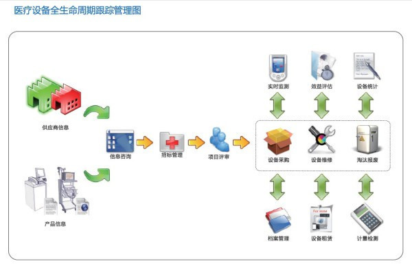 智邦国际深度整合电工电气行业ERP击破生产成本控制与节能减耗痛点