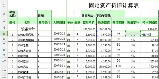 計(jì)提本月應(yīng)交增值稅會計(jì)分錄 (計(jì)提本月應(yīng)交的城市維護(hù)建設(shè)稅和教育費(fèi)附加)