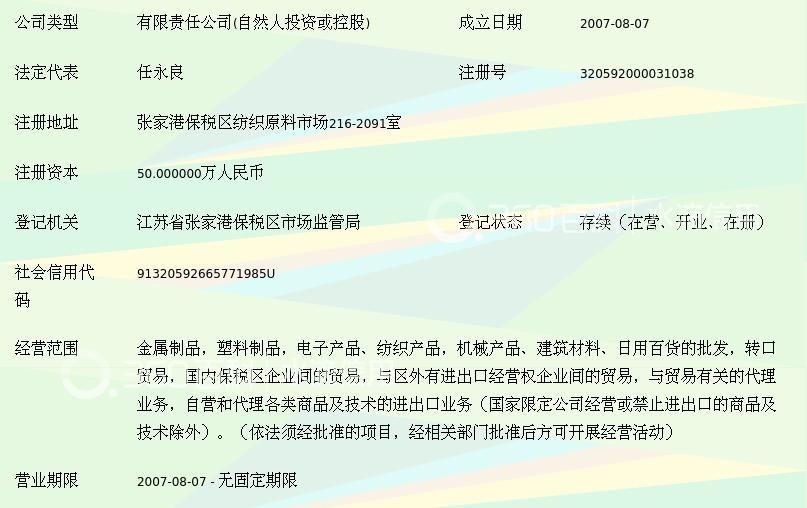 清洁用品市场的最新趋势