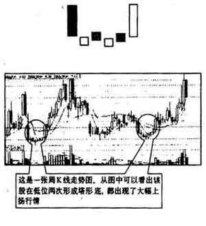 深度解读塔图姆布朗双星战术配合