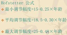 要掌握正确的方法