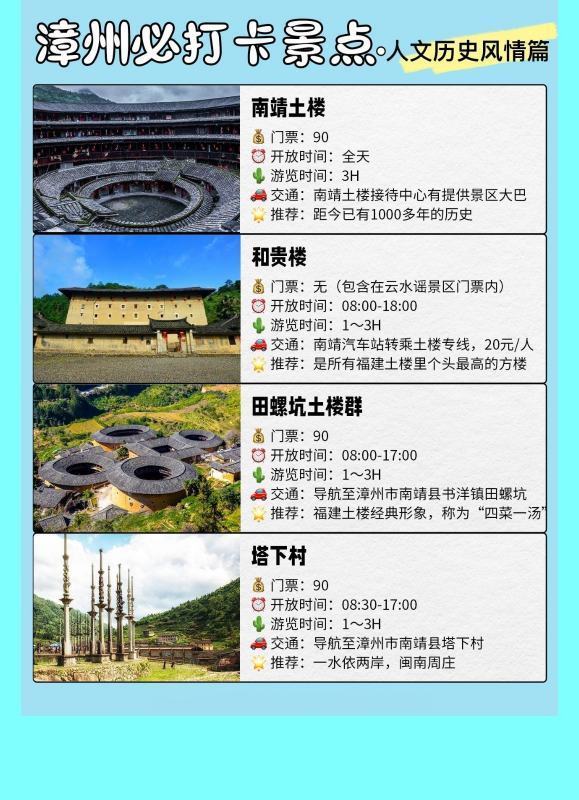 假期去漳州旅游，保姆级旅游攻略