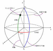 海里图册_360百科