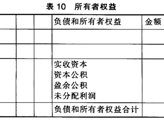 所有者权益图册_360百科
