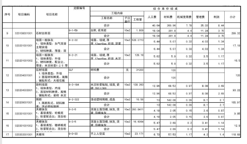 定额标准与实际操作中的差异 (定额标准与实际不一致)-虎跃云资讯网