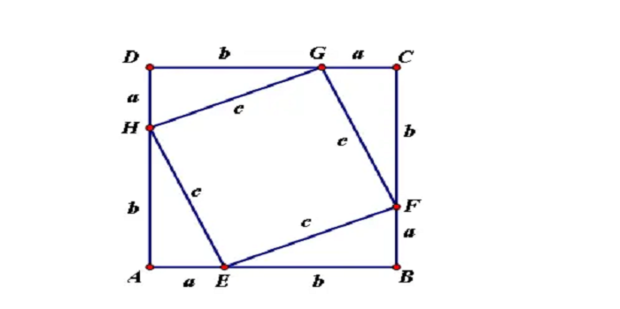 勾股定理16种证明方法_360新知