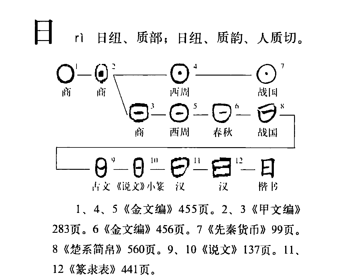 日(汉字)_360百科