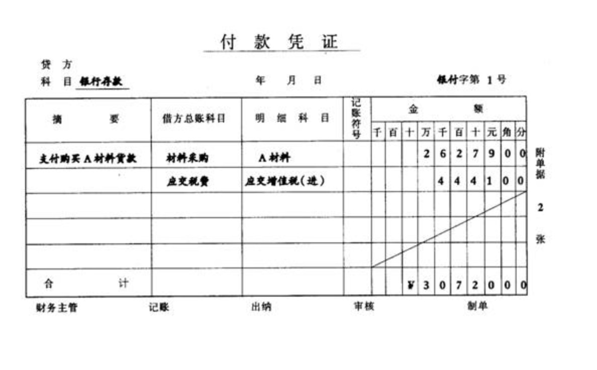 应付票据图册_360百科