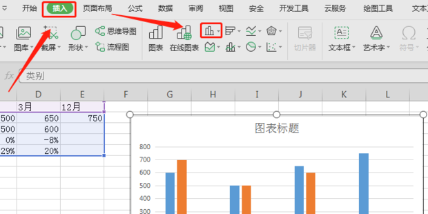同比、环比和销量如何用图表360新知 
