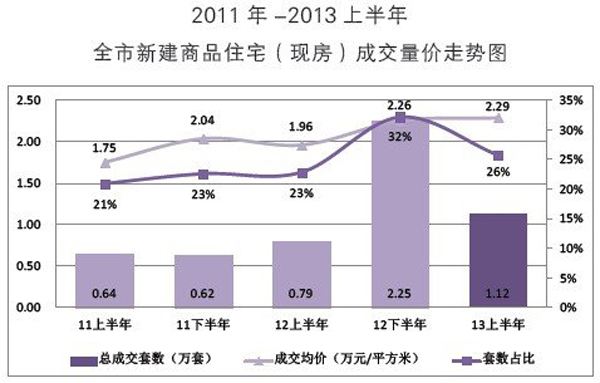同比与环比的区别360新知 