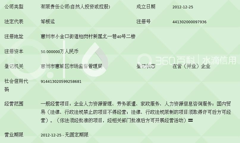 企业投资咨询：洞察未来之路