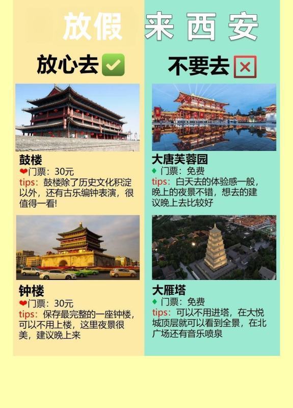 放假旅游去西安旅游攻略