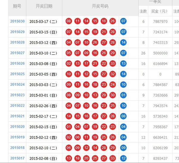 携手快乐8 向快乐出发——江西福彩快乐8游戏隆重上市六合彩官网 - 实时开奖、精准预测、专业分析