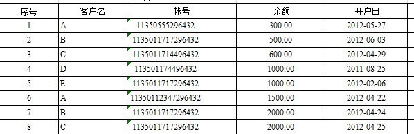 请教vba高