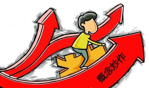 概念炒作图册_360百科