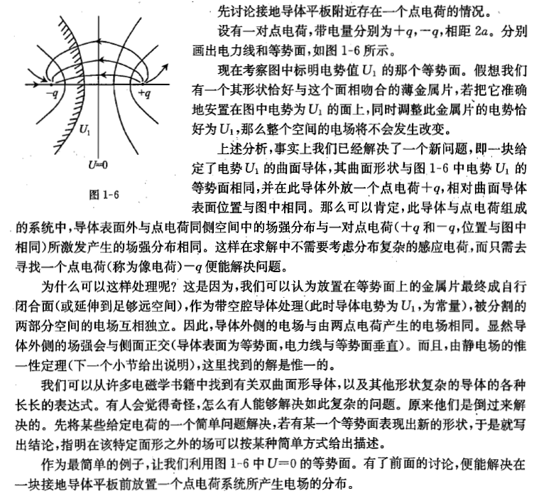 电像法图册_360百科