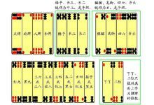 长牌图册_360百科