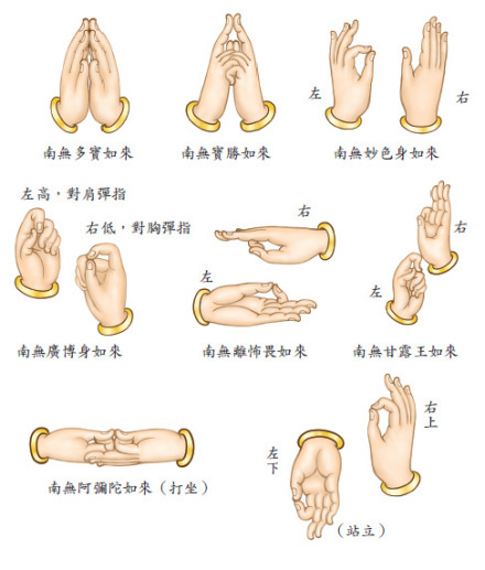 不动佛心咒图册_360百科