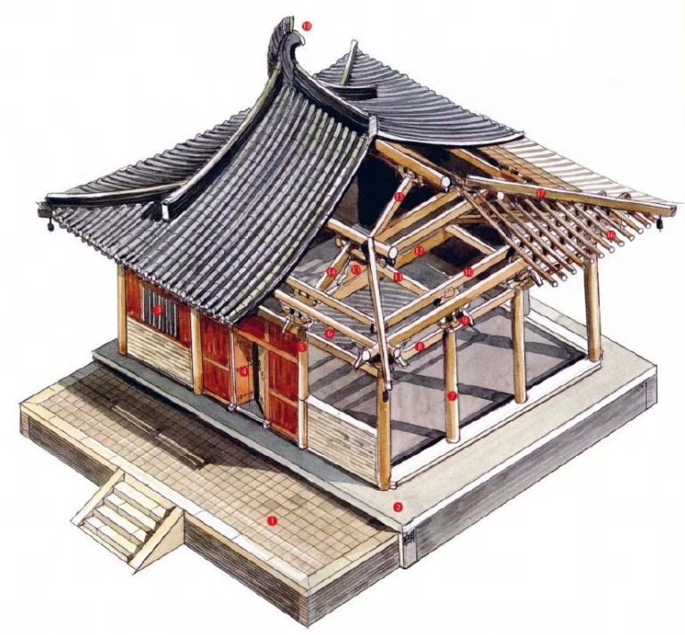 南禅寺大殿图册_360百科