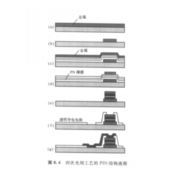 TFD图册_360百科