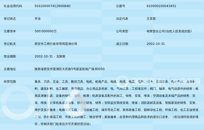 揭秘大庆五金电料供应的行业新趋势