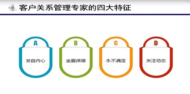 客户关系管理的特征有哪些_360新知