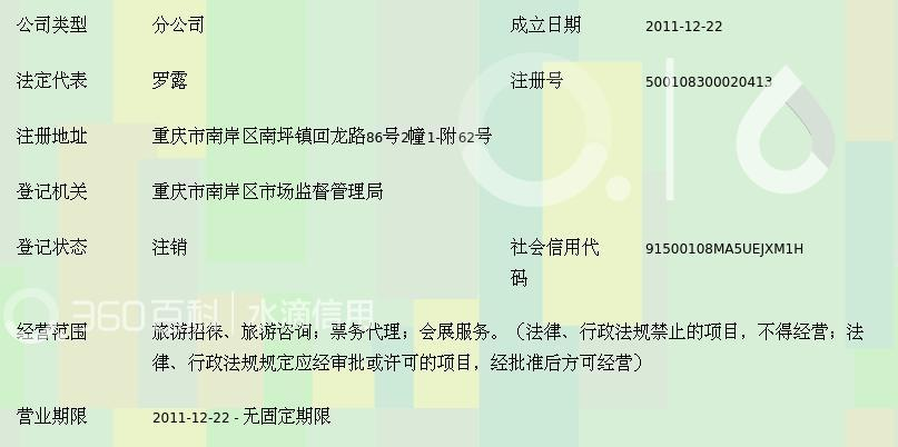 旅游票务代理