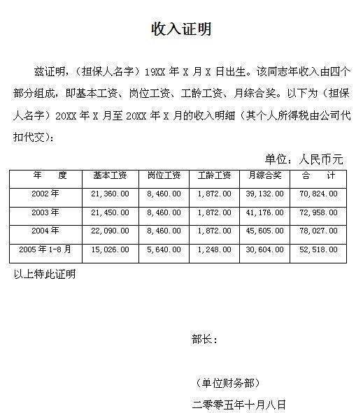 单位不肯开收入证明怎么办。