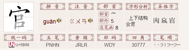 官图册_360百科