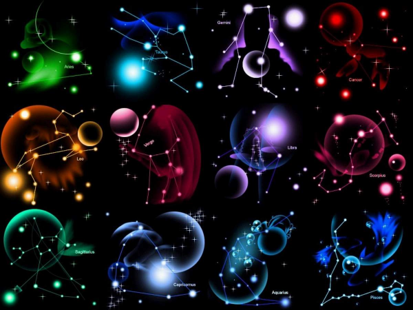 十二来自星座的排位顺序。