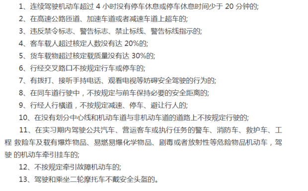 交通违章扣分或罚款标准大全_360新知