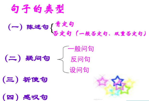 小学转述句的改法技巧_360新知