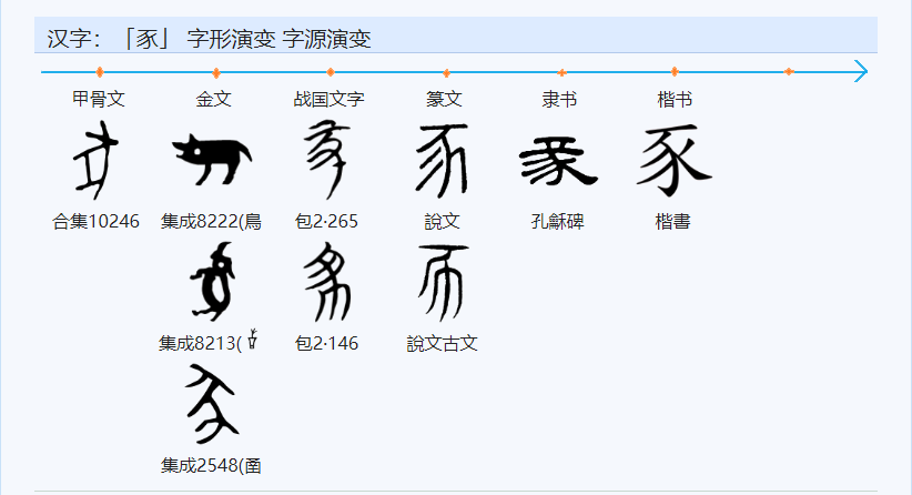 豕图册_360百科