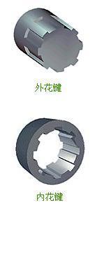 花键联接图册_360百科