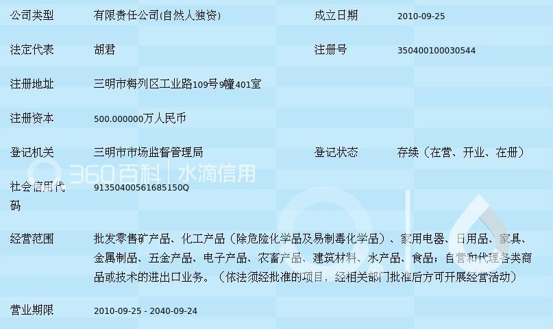 清洁用品批发行业的最新趋势