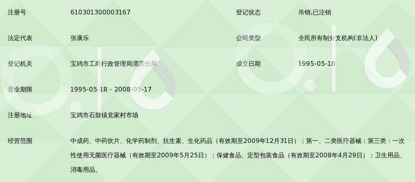 宝鸡工商注册新动态：优化营商环境为中小企业护航