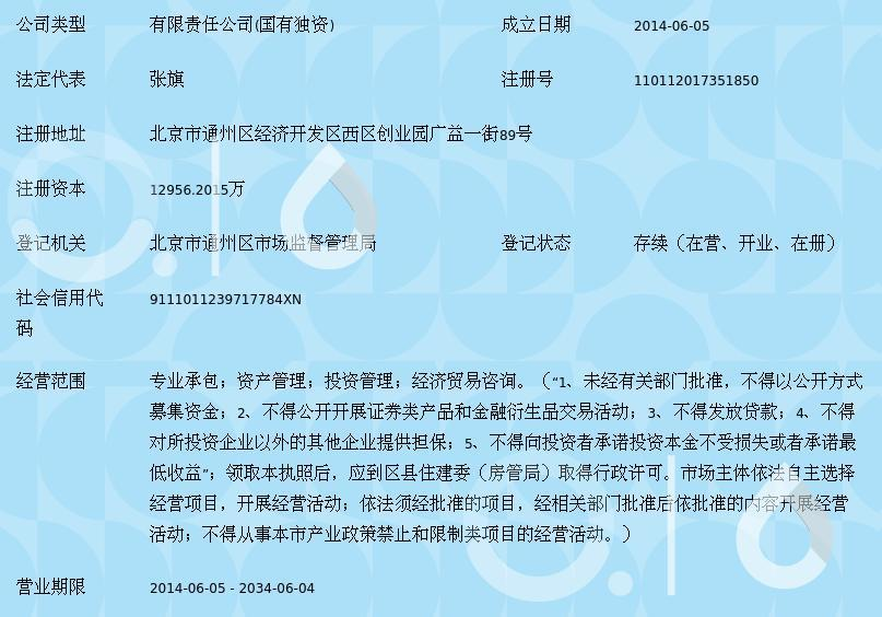 创业新航程：北京初创企业成长秘籍
