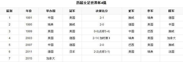 2026年足球世界杯完整赛程与投注指南2025世界杯欧洲区预选赛时间表及国足赛程一览