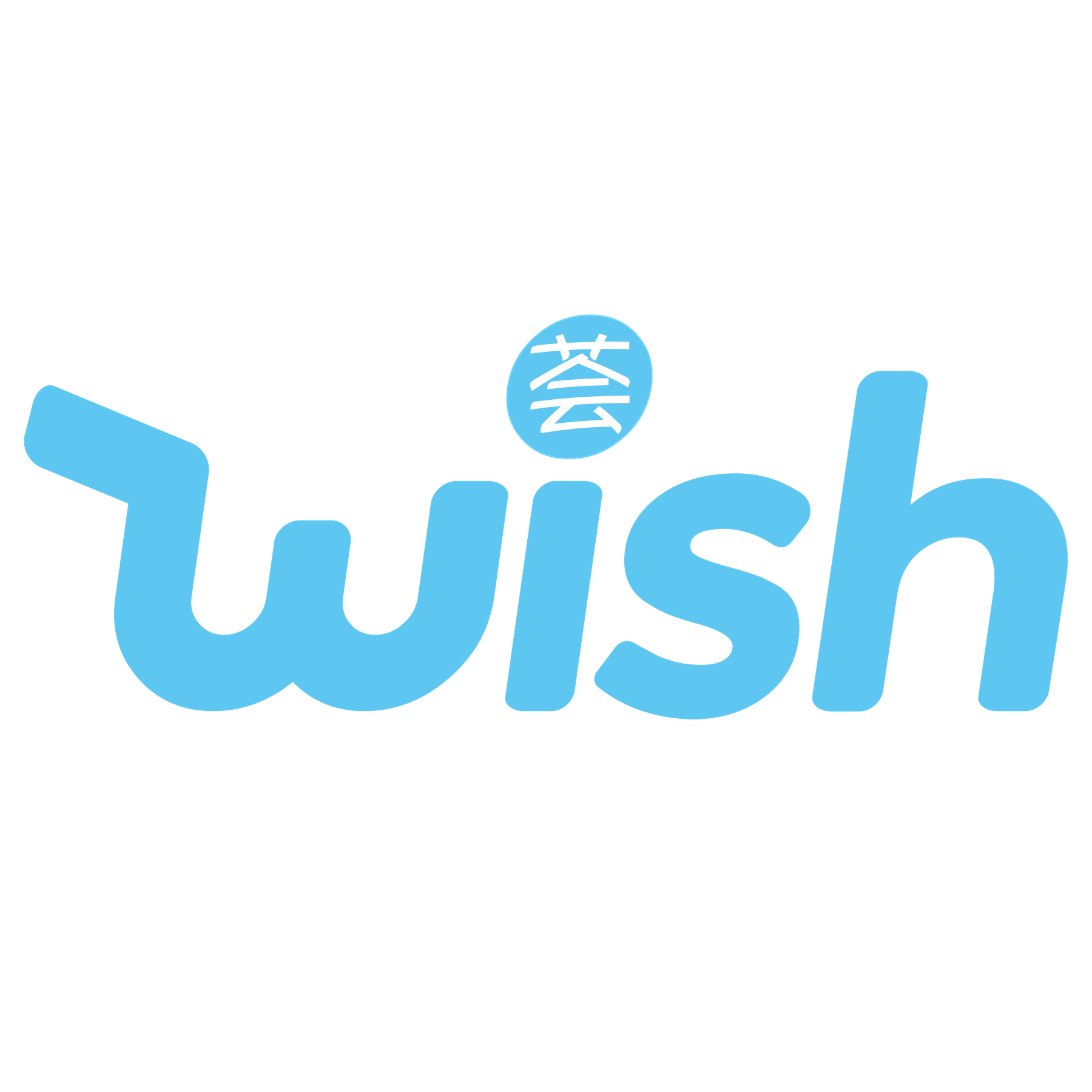 Wish