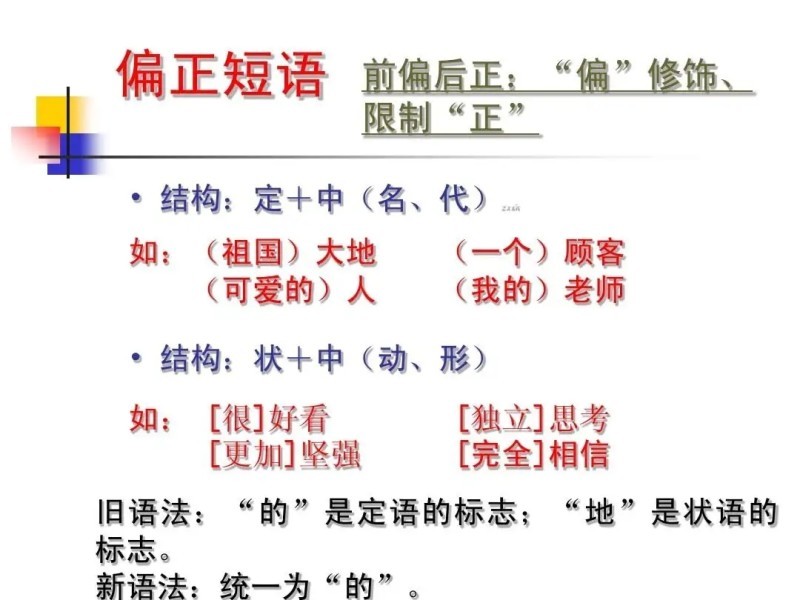 偏正短语图册_360百科