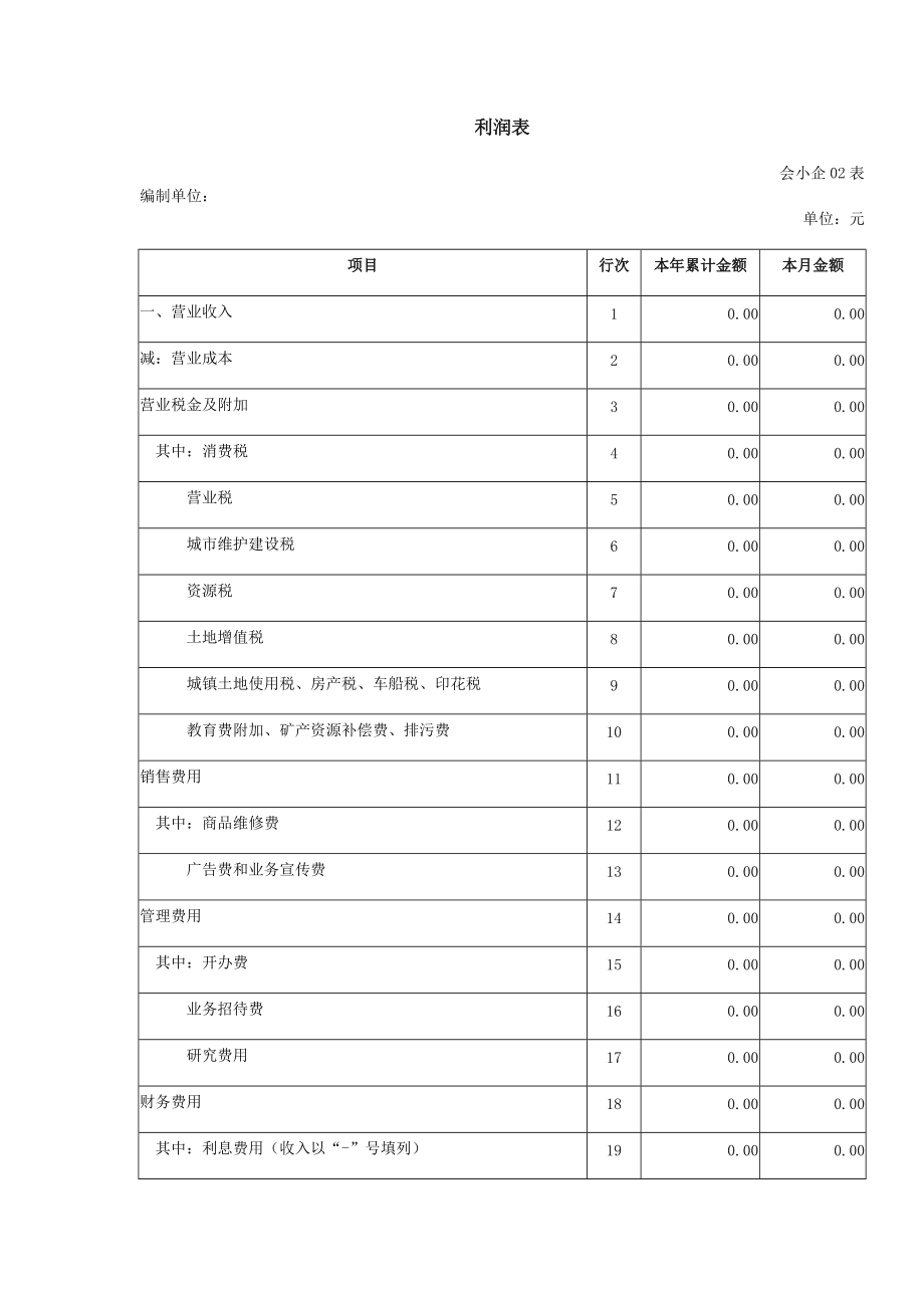 利润表图册_360百科