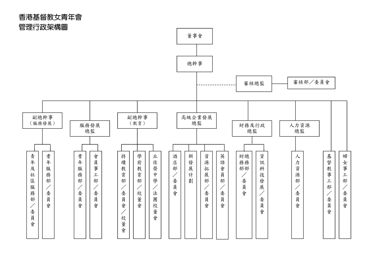 香港选举制度图册_360百科