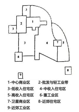 解析核心功能与设计亮点