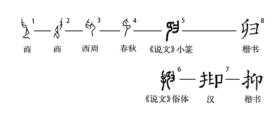 抑图册_360百科