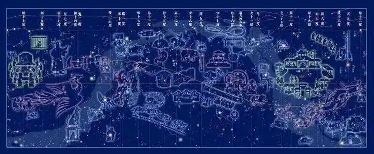 二十八星宿图图册_360百科