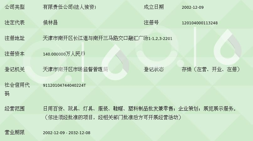 天津日用百货批发