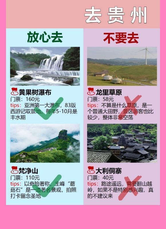 假期大学生贵州旅游怎么玩？