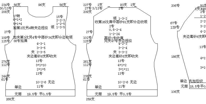 数量惊人的数据中心扩展趋势